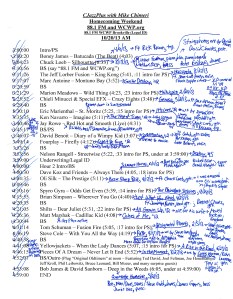 CJazzPlus-WCWP-102013-Playlist